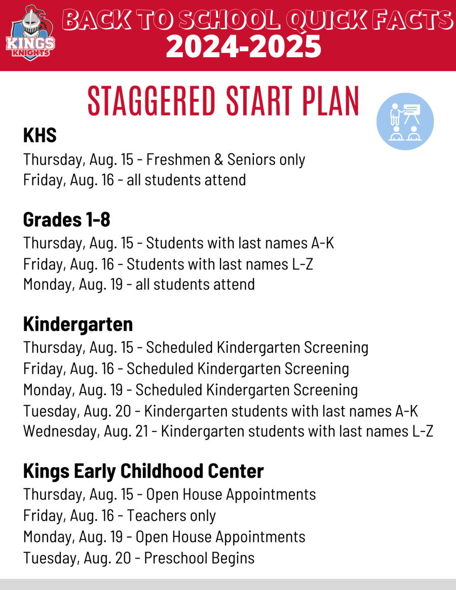 Staggered Start Schedule for 2024-2025 Staggered Start Schedule for 2024-2025